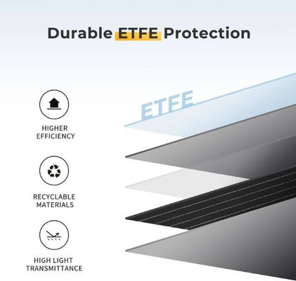 Waterproof EVA Solar Panel Charger 300W Lightweight Portable Solar Charger For Travels